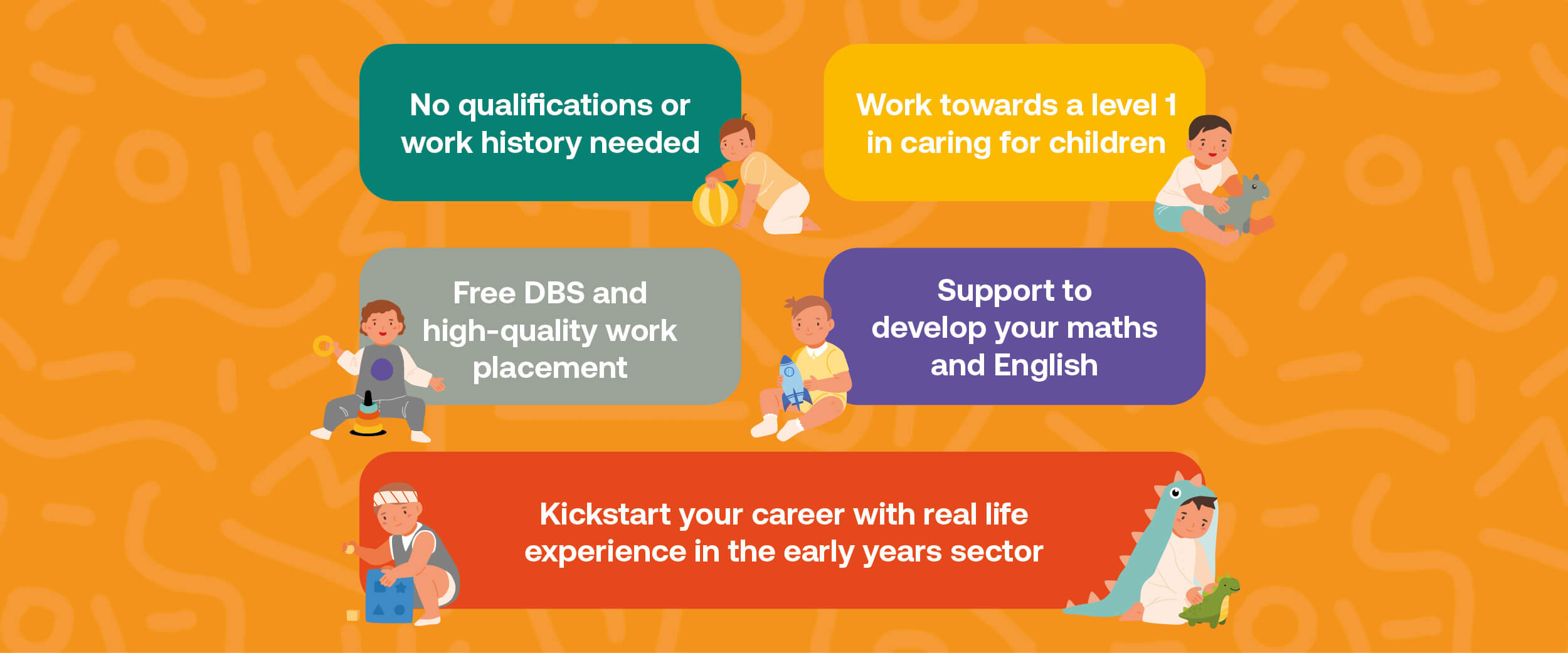 Early years study programmes